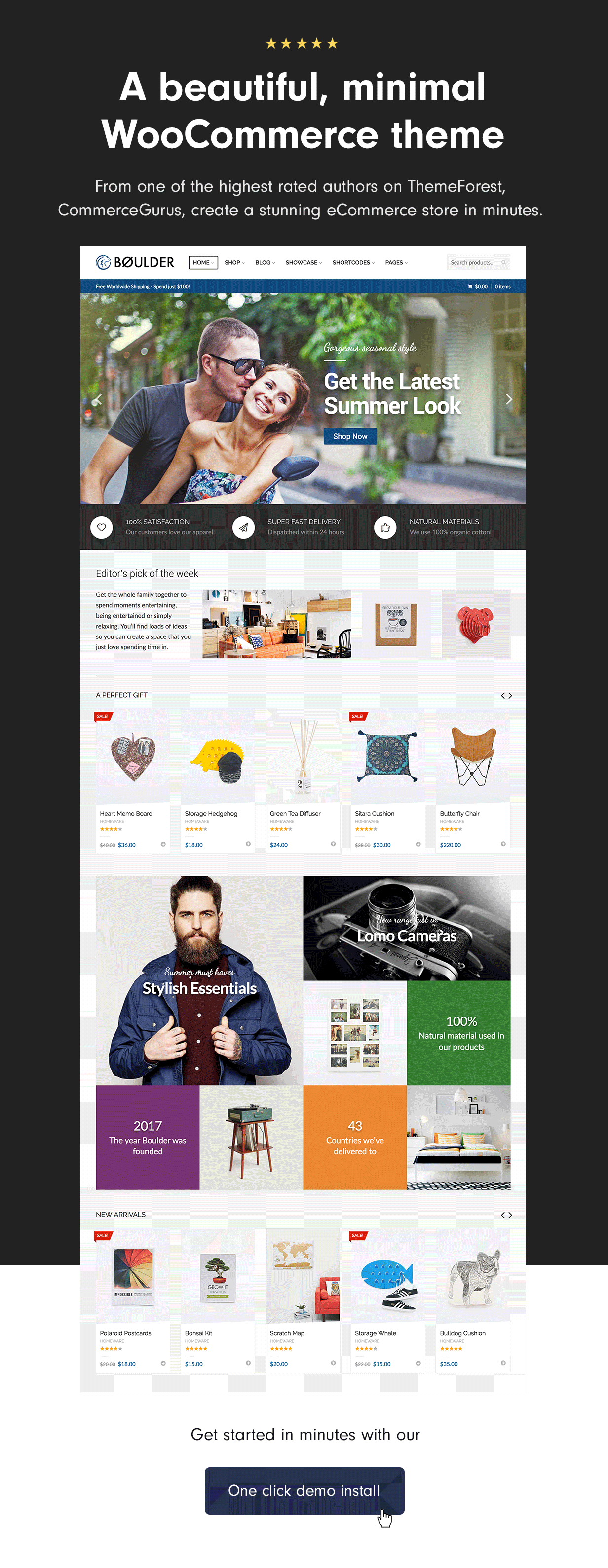 Fantastic WooCommerce theme