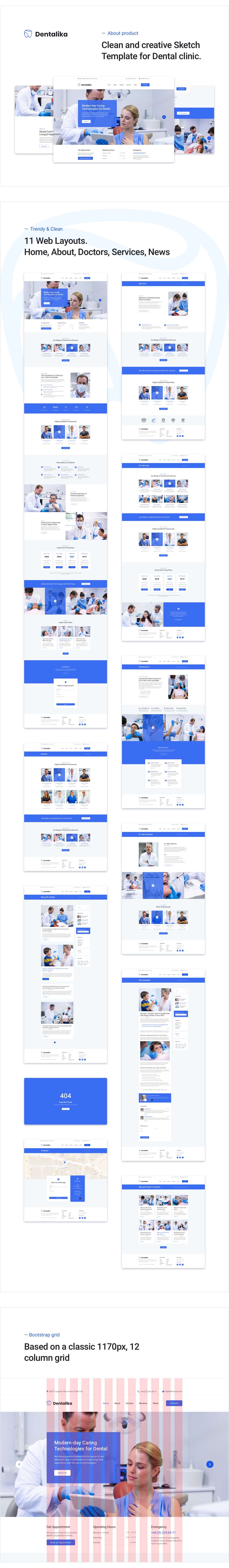 Dentalika Presentation