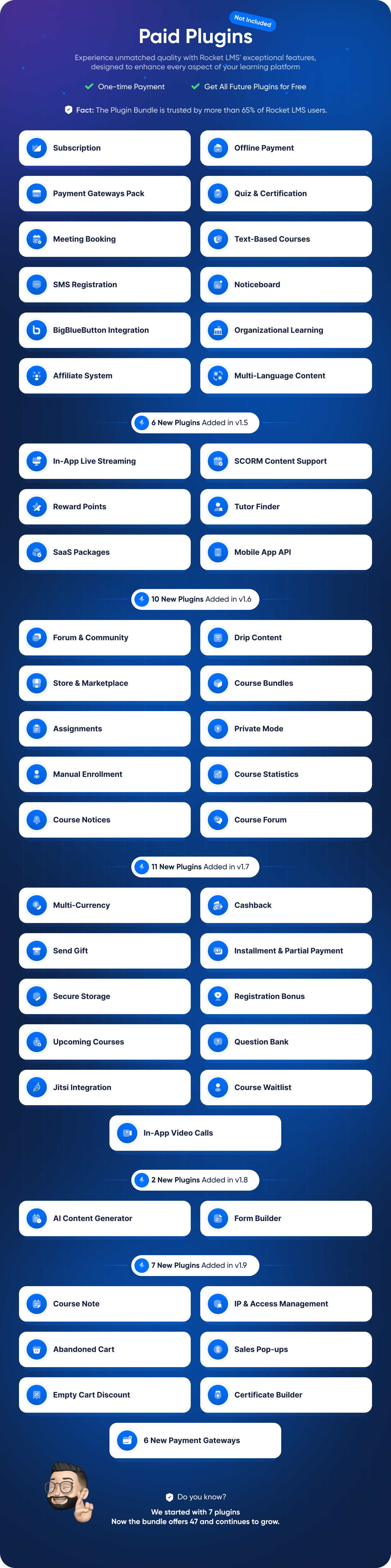 https://uploads.rocket-soft.org/v2/present/other_options.png
