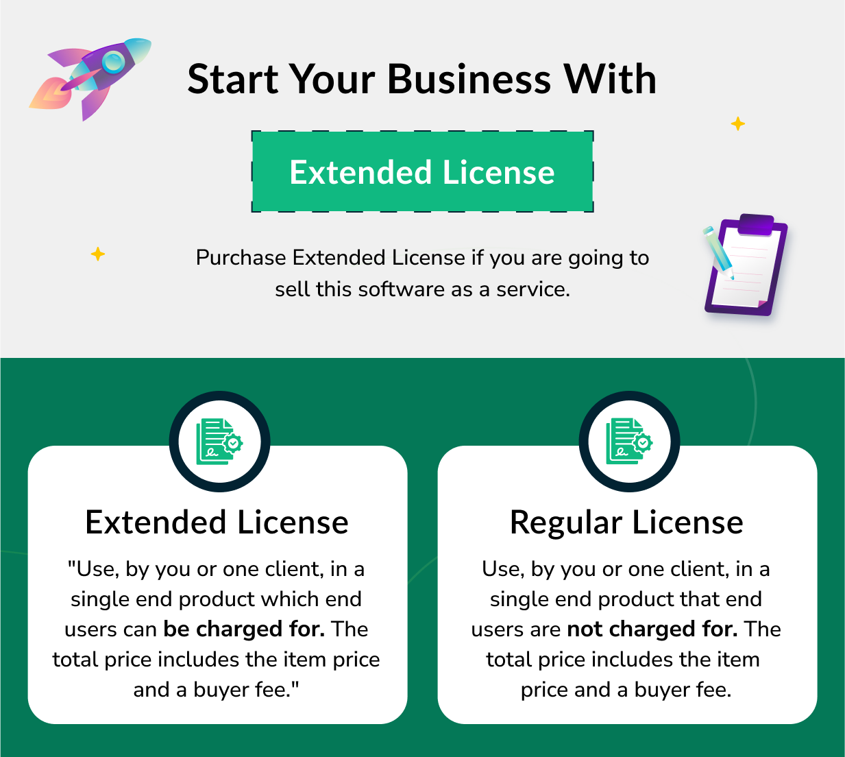 vCard SaaS - Digital Business Card Builder - Bio Links Builder - 71