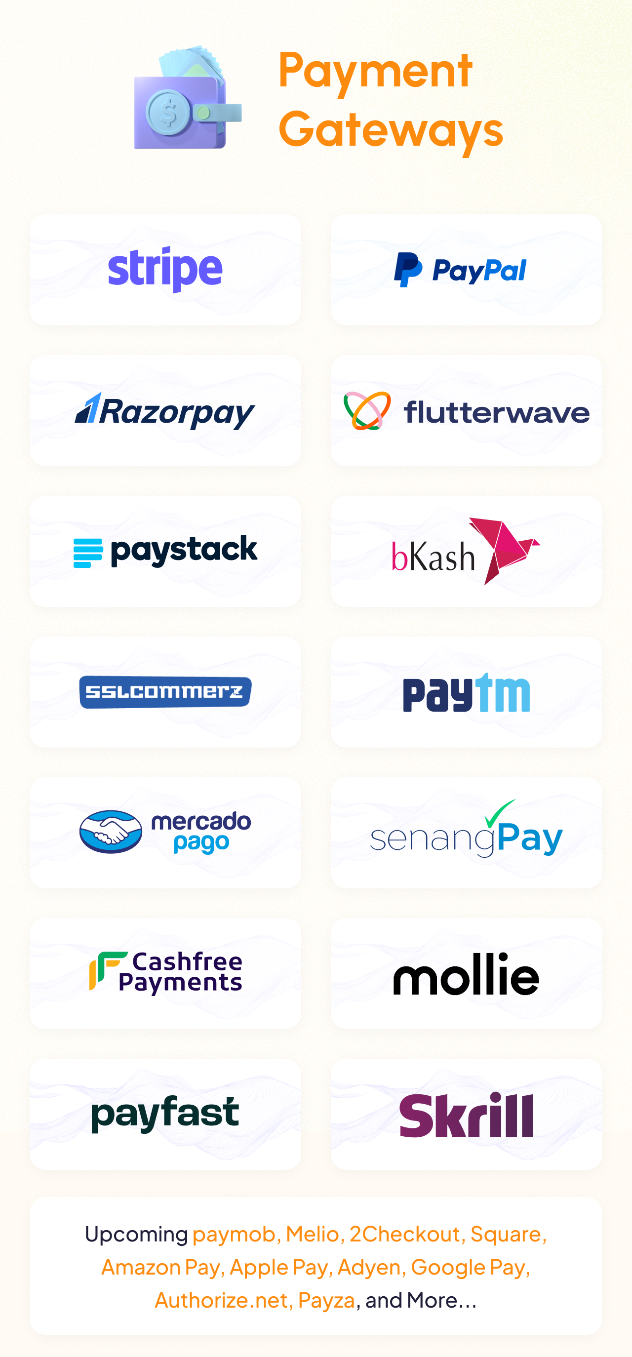 16 payment Gateway integrated with shopperzz