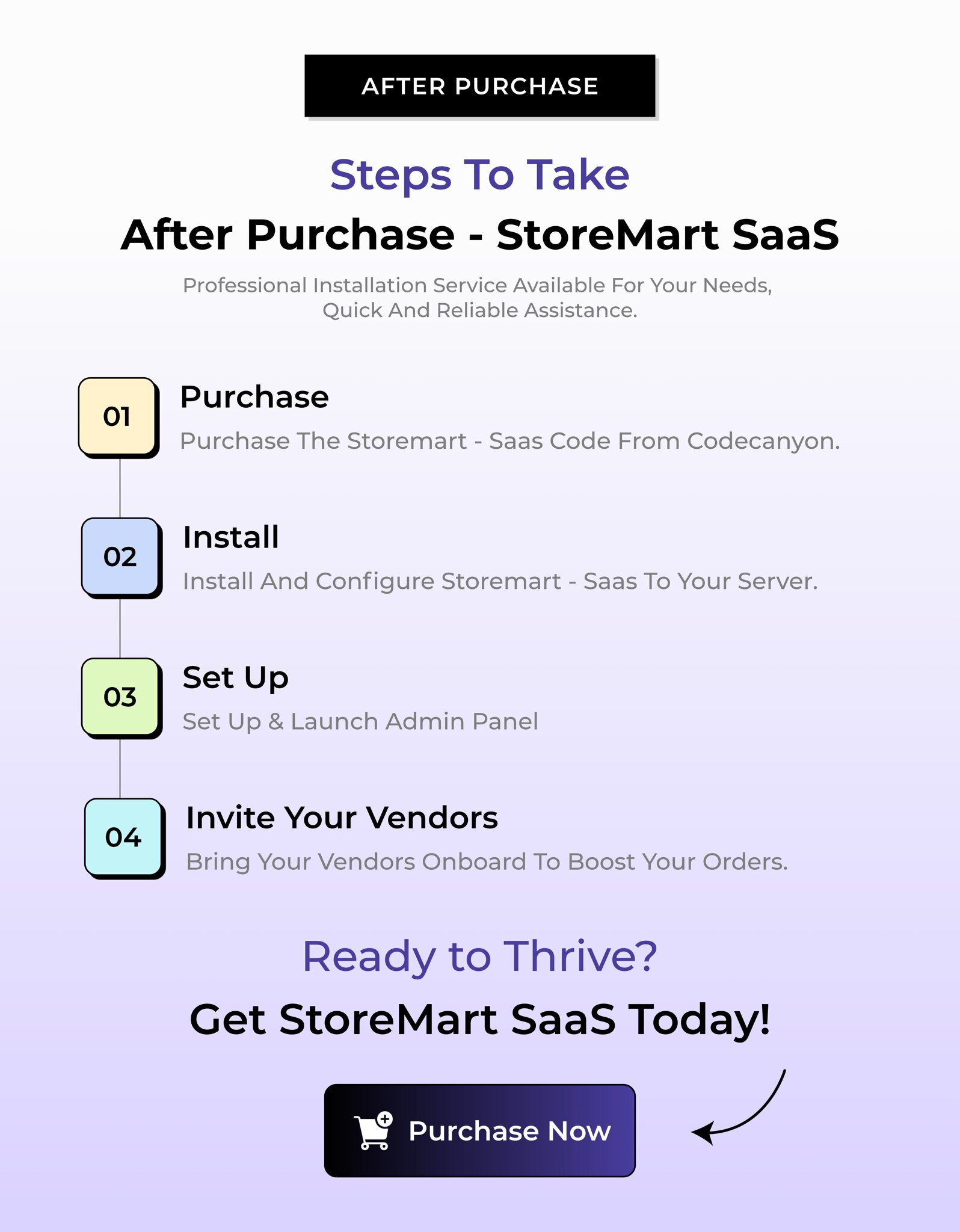 StoreMart SaaS - Online Product Selling SaaS Business Website Builder