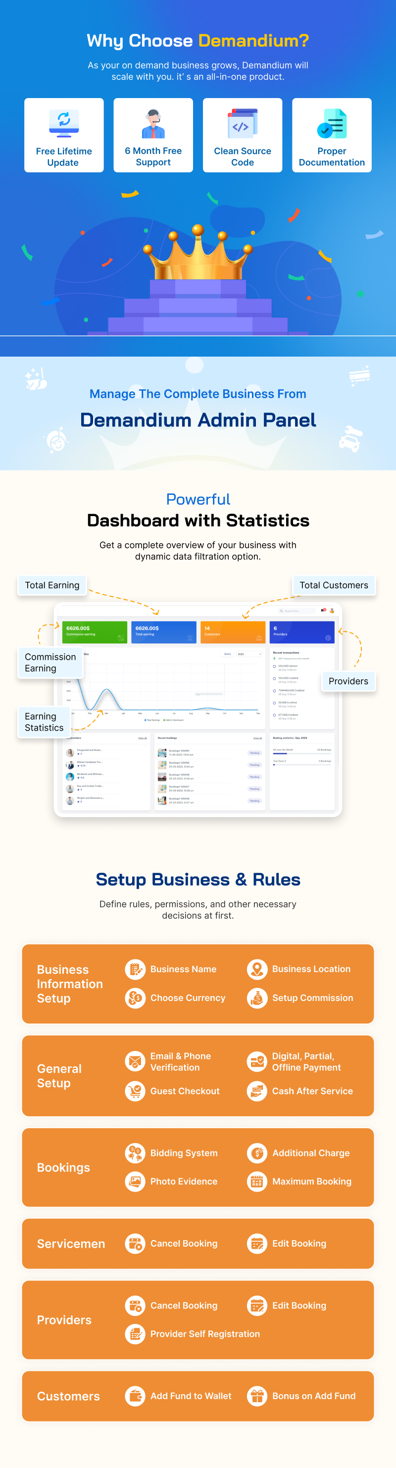 Demandium on-demand booking service platform