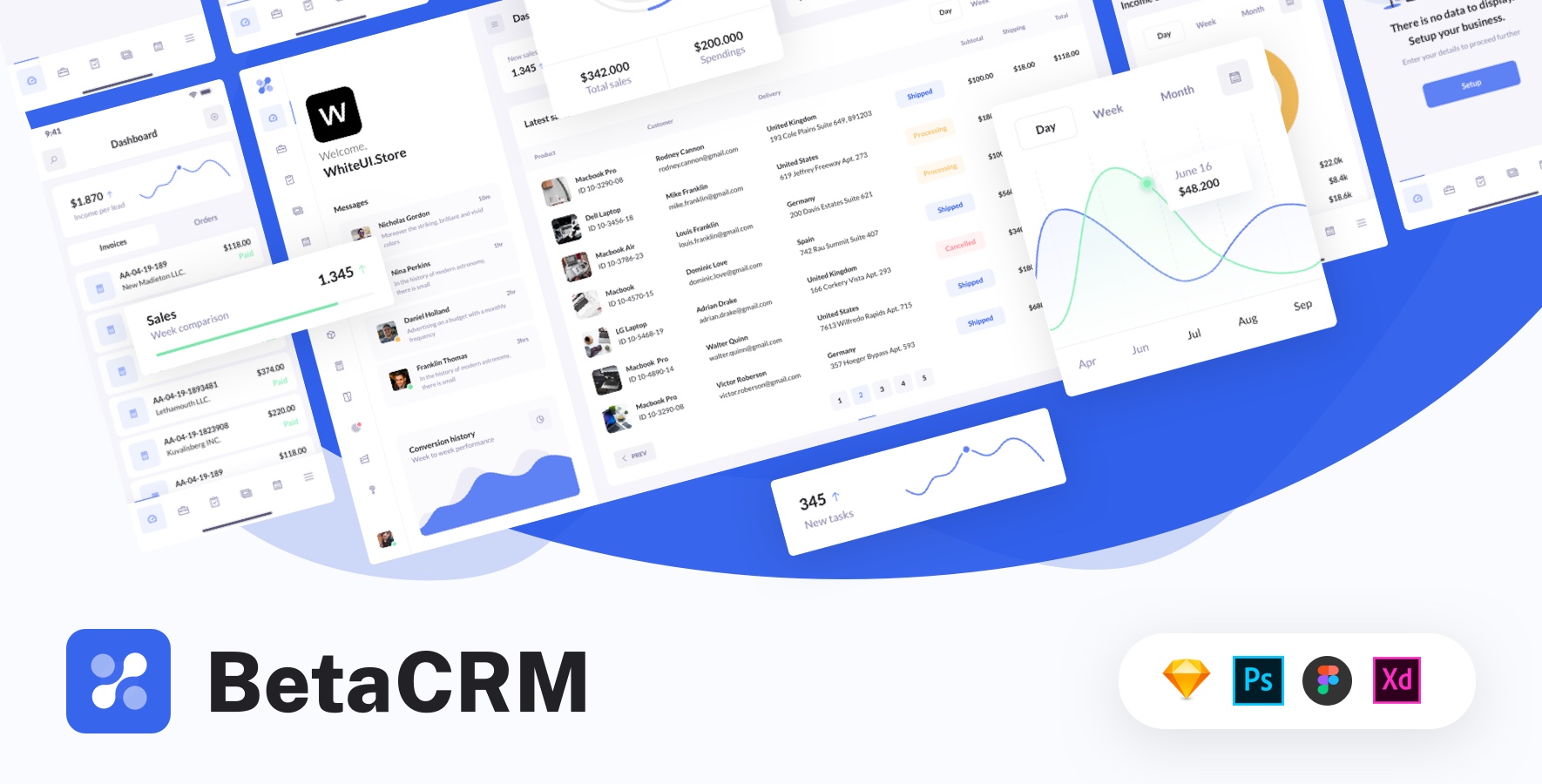 BetaCRM