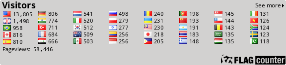 free counters