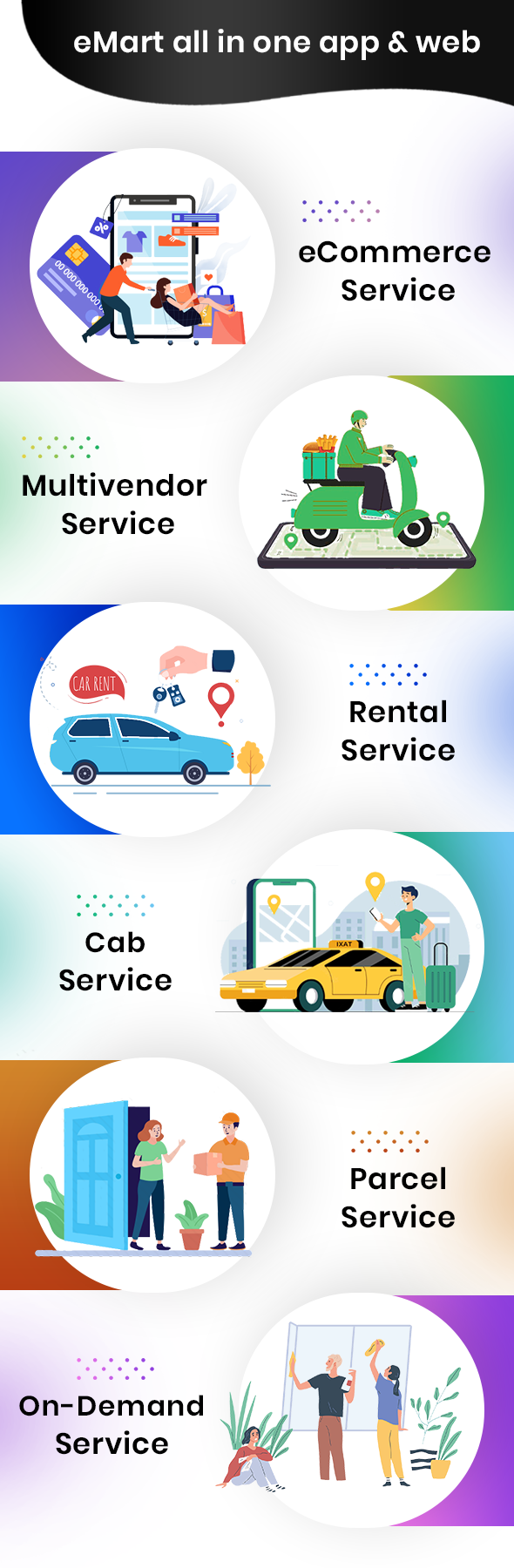 eMart | Multivendor Food, On-demand, eCommerce, Parcel, Taxi Booking, Car Rent App with Admin & Web - 6