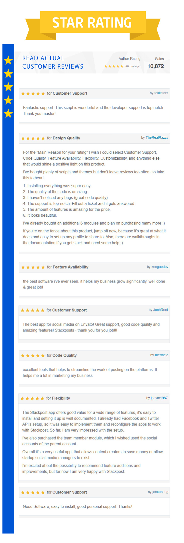 Stackposts Version 8.0.8 - Social Marketing Tool