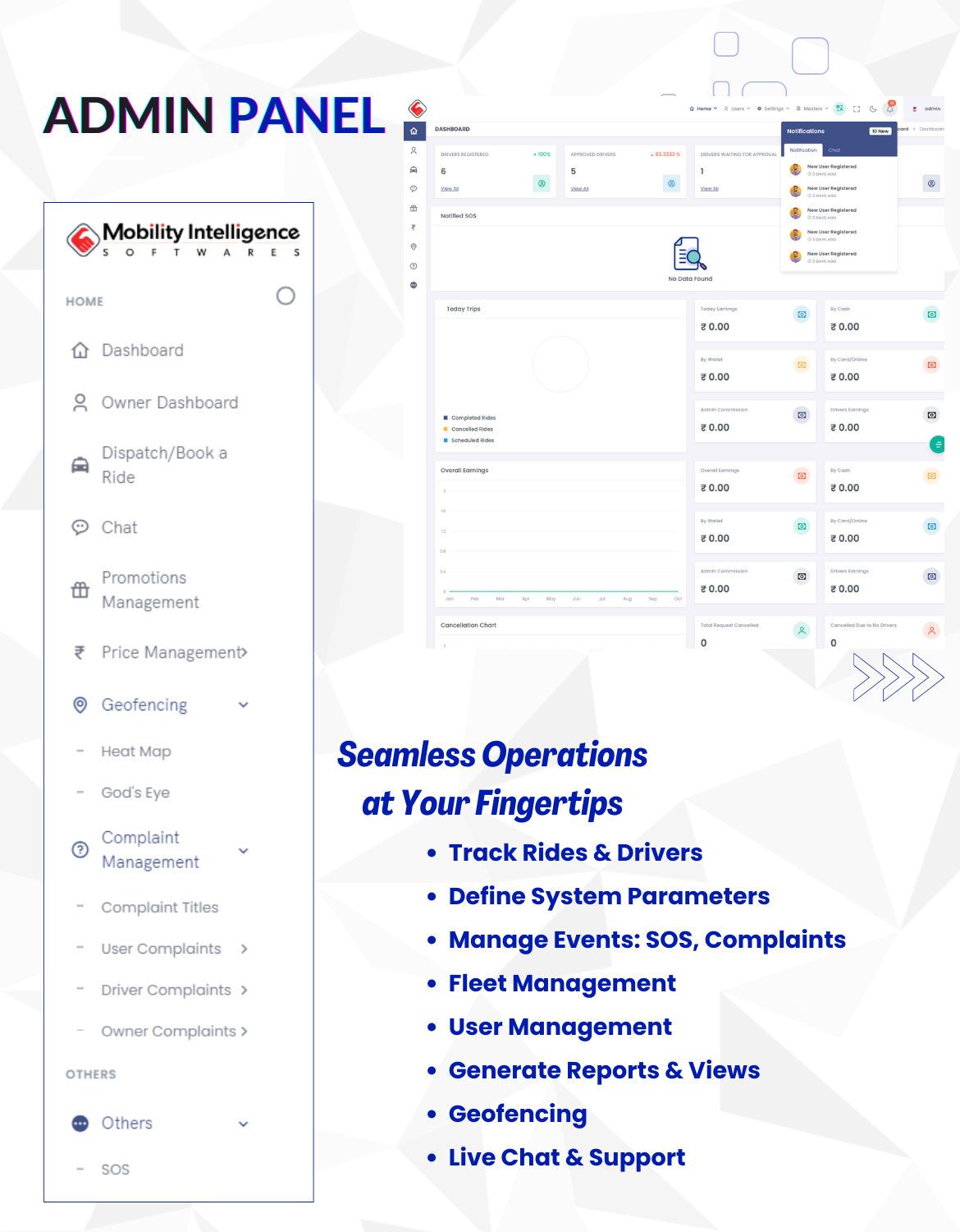 Restart  Taxi & Delivery- Perfect Taxi Solution with Parcel Delivery - 30
