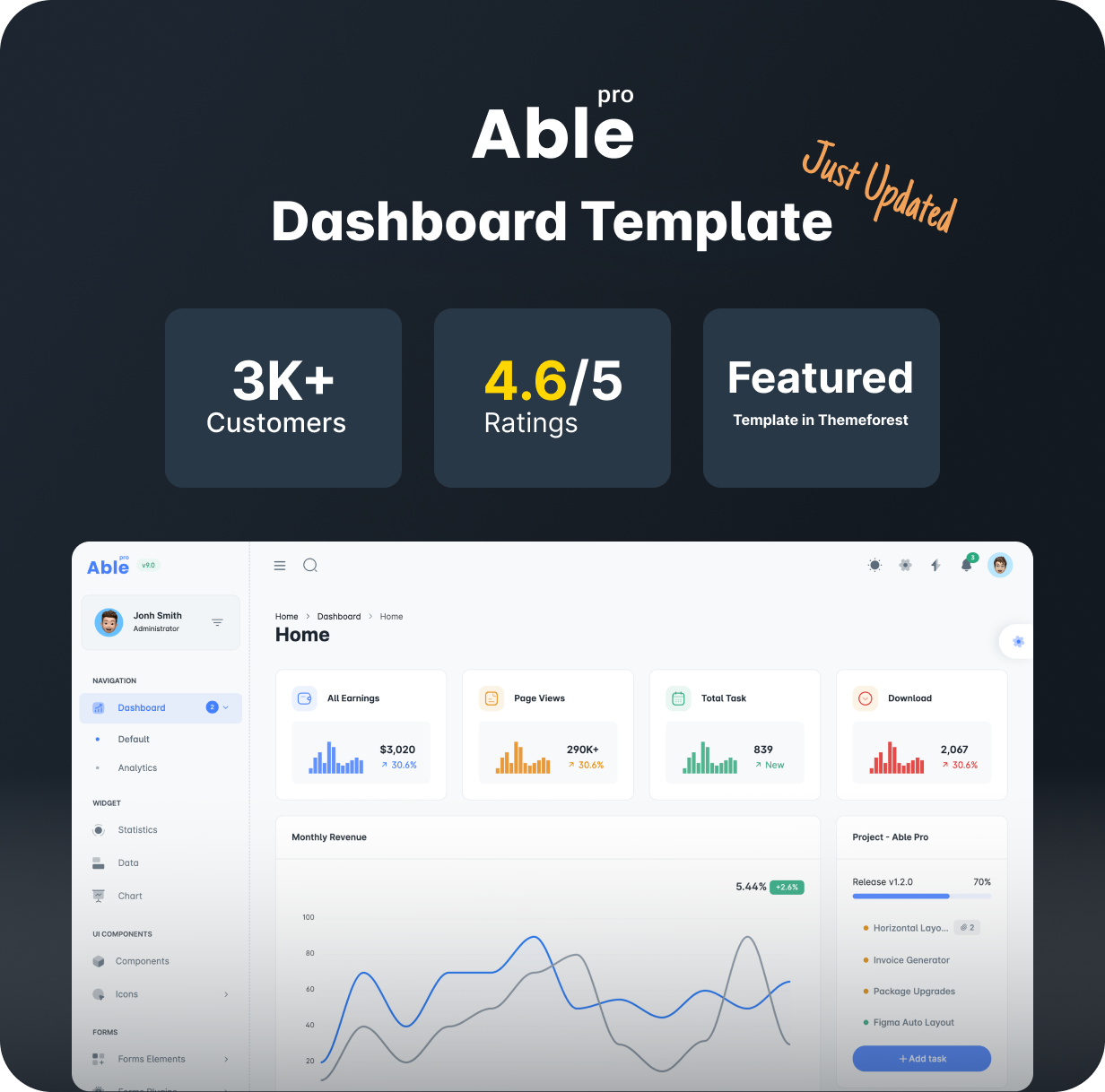 Able Pro | Bootstrap, Tailwind, React, Nextjs, Angular, Vue, Asp, Laravel Admin Dashboard Template
