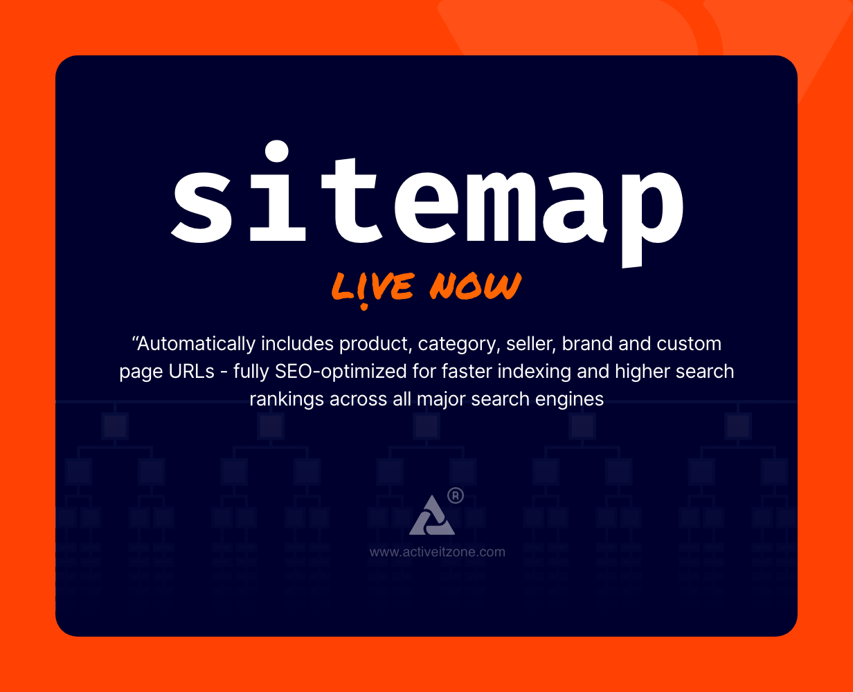 Active eCommerce CMS - 29