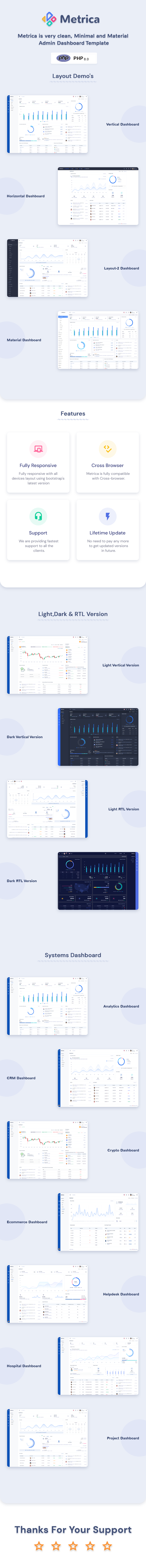 Metrica - PHP Admin & Dashboard Template - 1