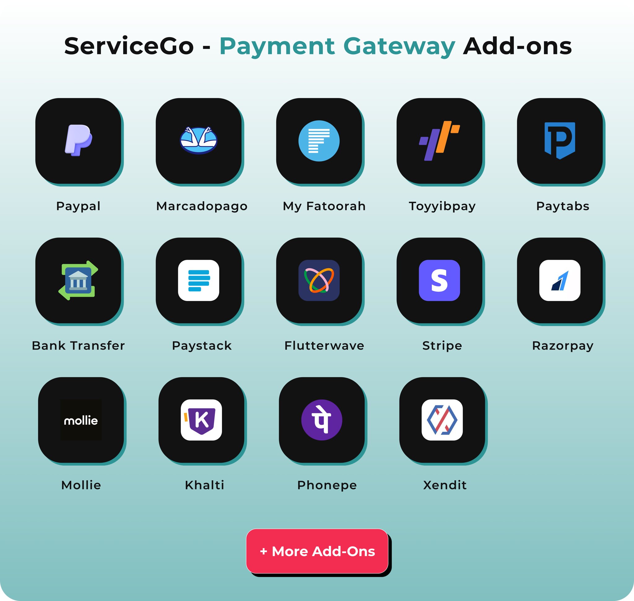 ServiceGo - Multi Vendor On-Demand Service & Handyman Booking Marketplace