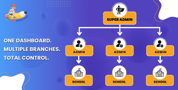 school-managment-achivme