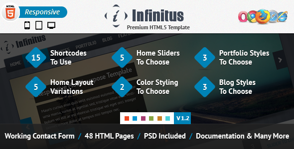 Infinitus : Responsive HTML5 Business Template - Business Corporate
