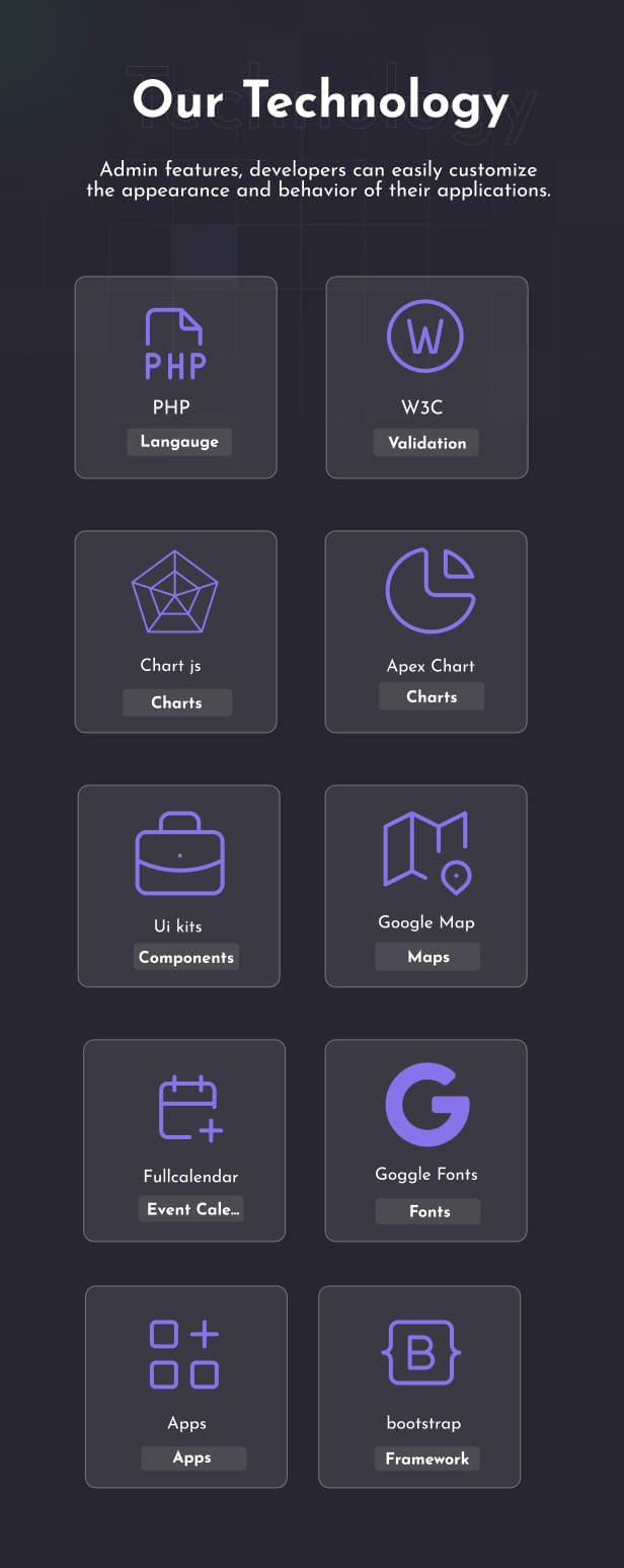 Aexlit PHP Admin Dashboard Template