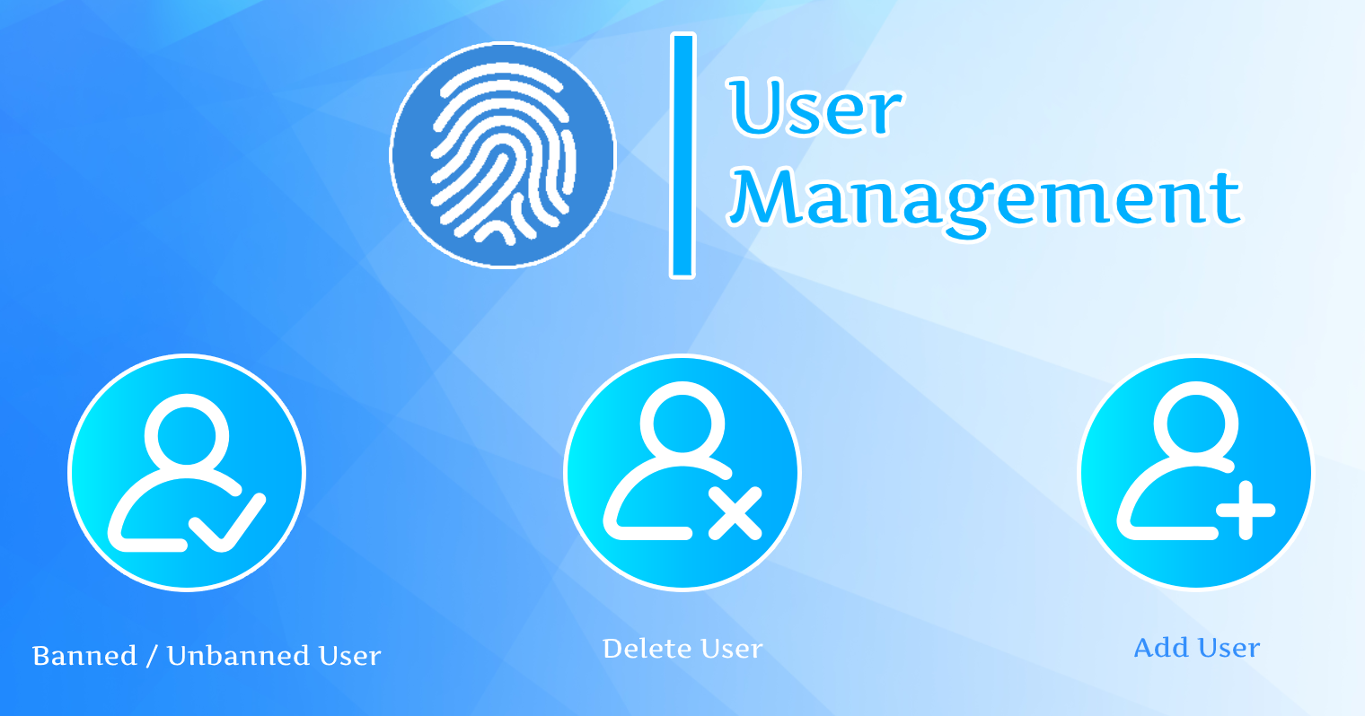 attendace with fingerprint  Android + CI
