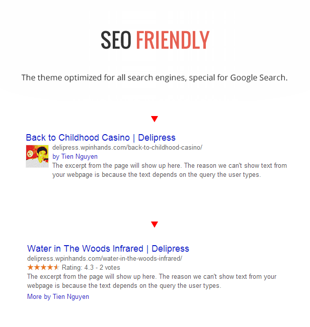 SEO friendly - DeliPress - Magazine and Review WordPress Theme