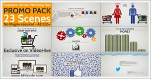 Corporate Service Marketing Seo Promo Pack