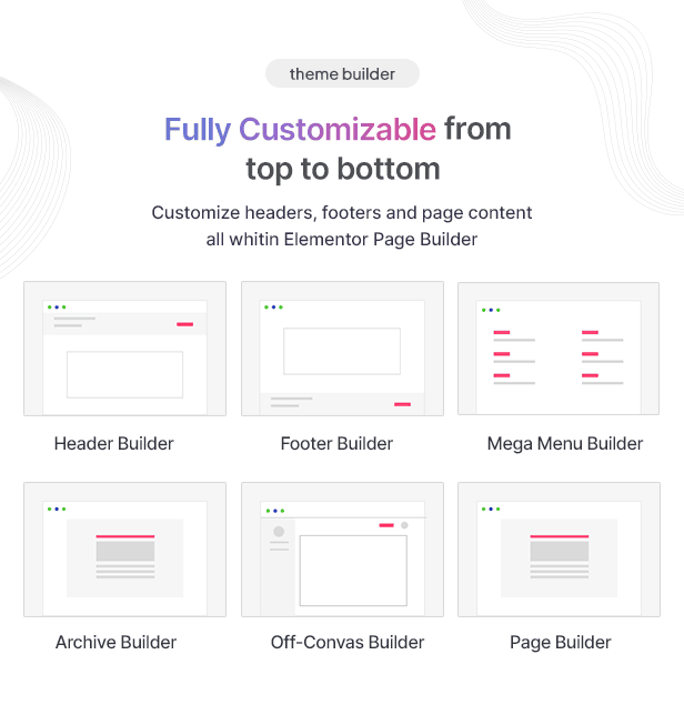 Syron | Personal Blog & Magazine WordPress Theme