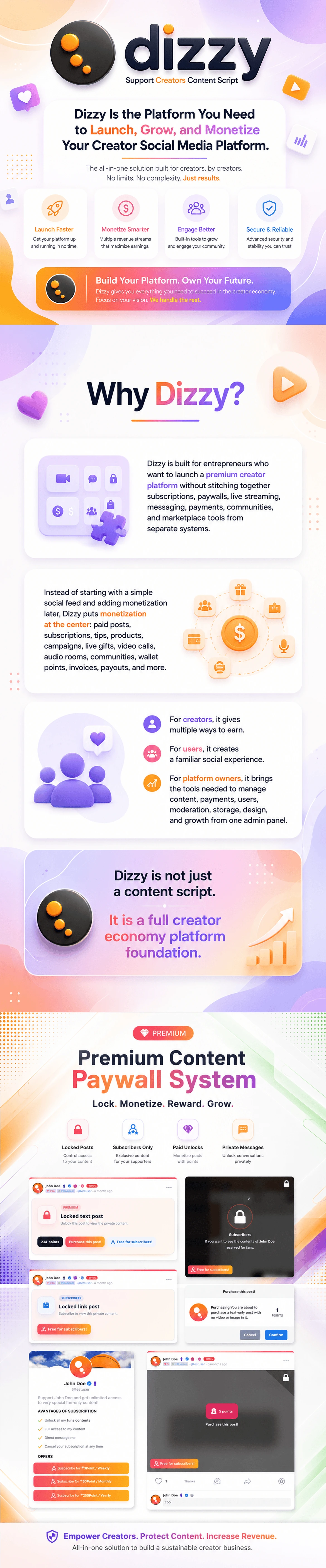 Dizzy creator platform overview and paywall system