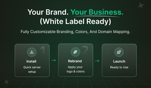 white label Helpdesk Software