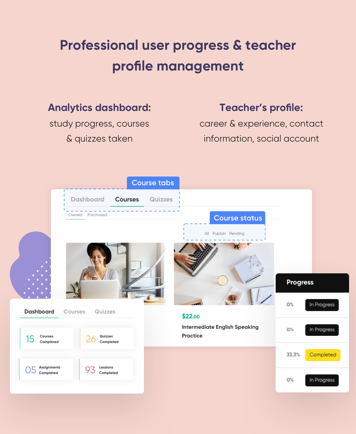 User progress, teacher profile