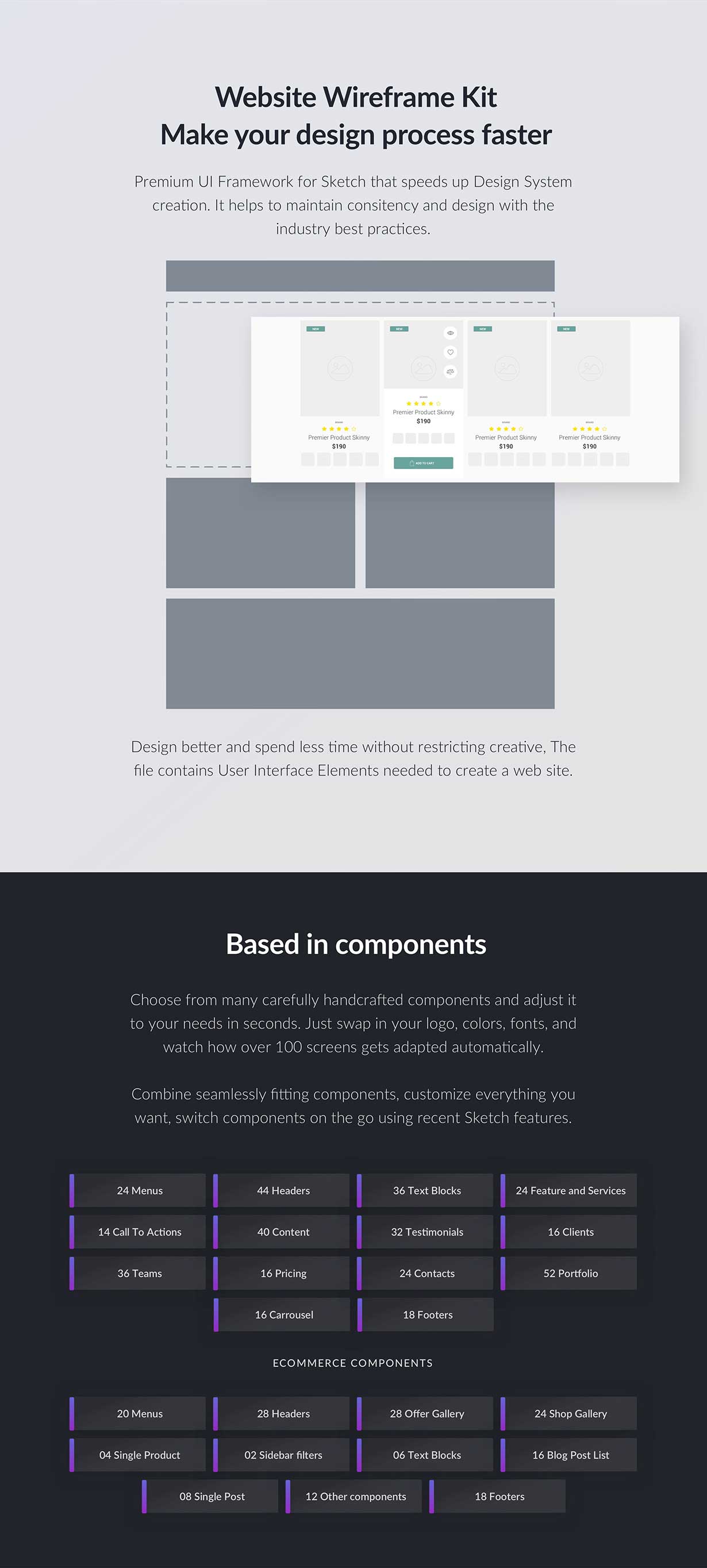 Realwire - Ultimate Wireframe Library Collection - 5