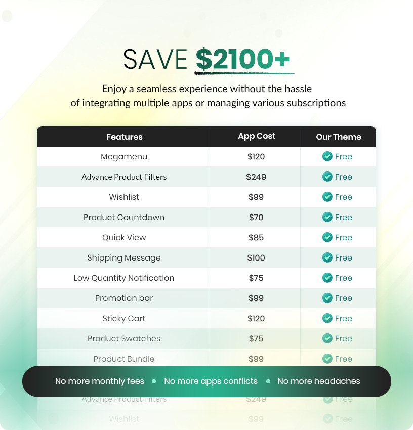 Revone - Next Level Versatile Shopify Theme - 12