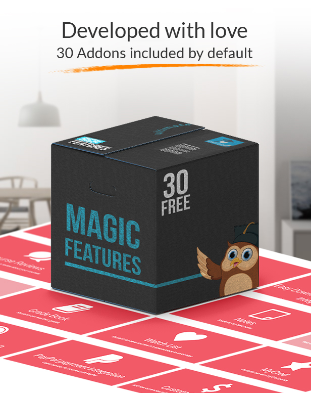 Woocommerce Themes
