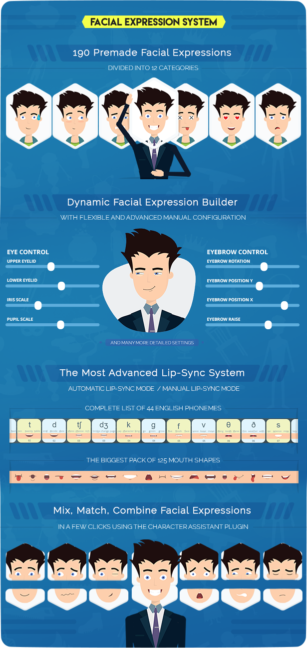 AinTrailers | Explainer Video Toolkit with Character Animation Builder - 40