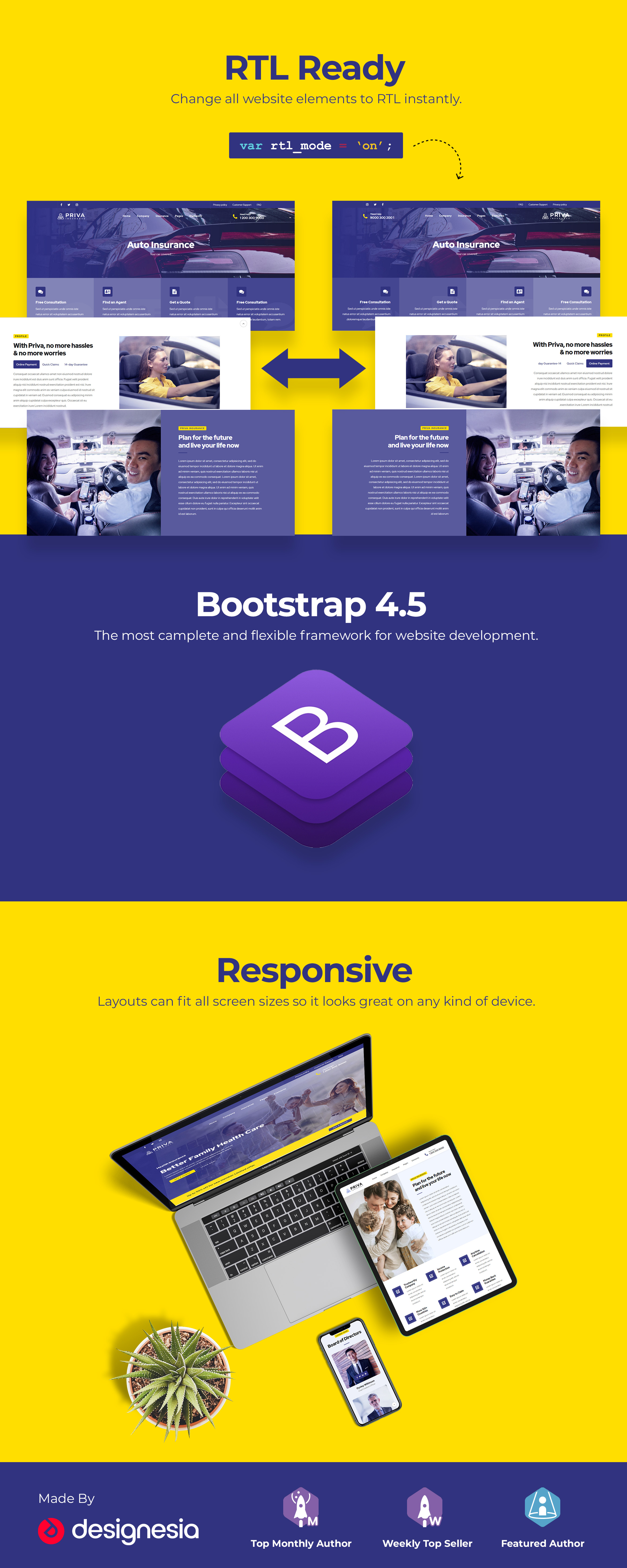 Priva - Insurance Company Website Template + RTL Support - 1