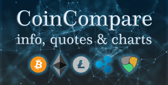CoinCompare - Cryptocurrency Market Capitalization