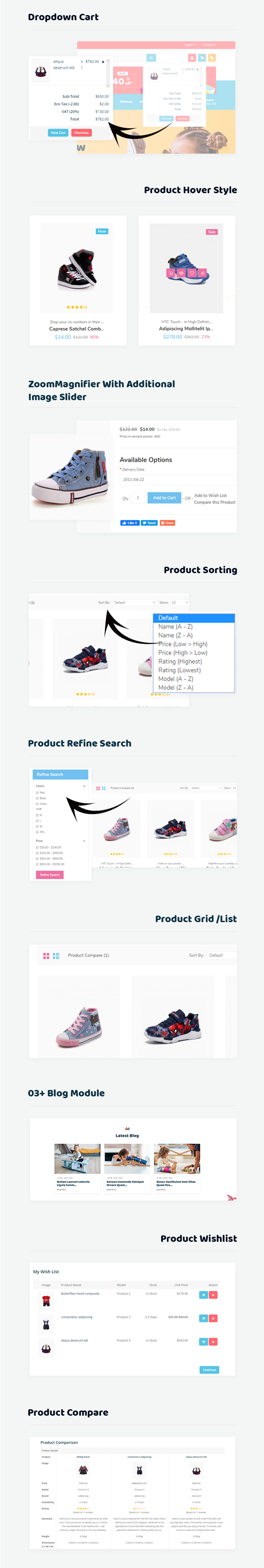 Kiditos Opencart Theme