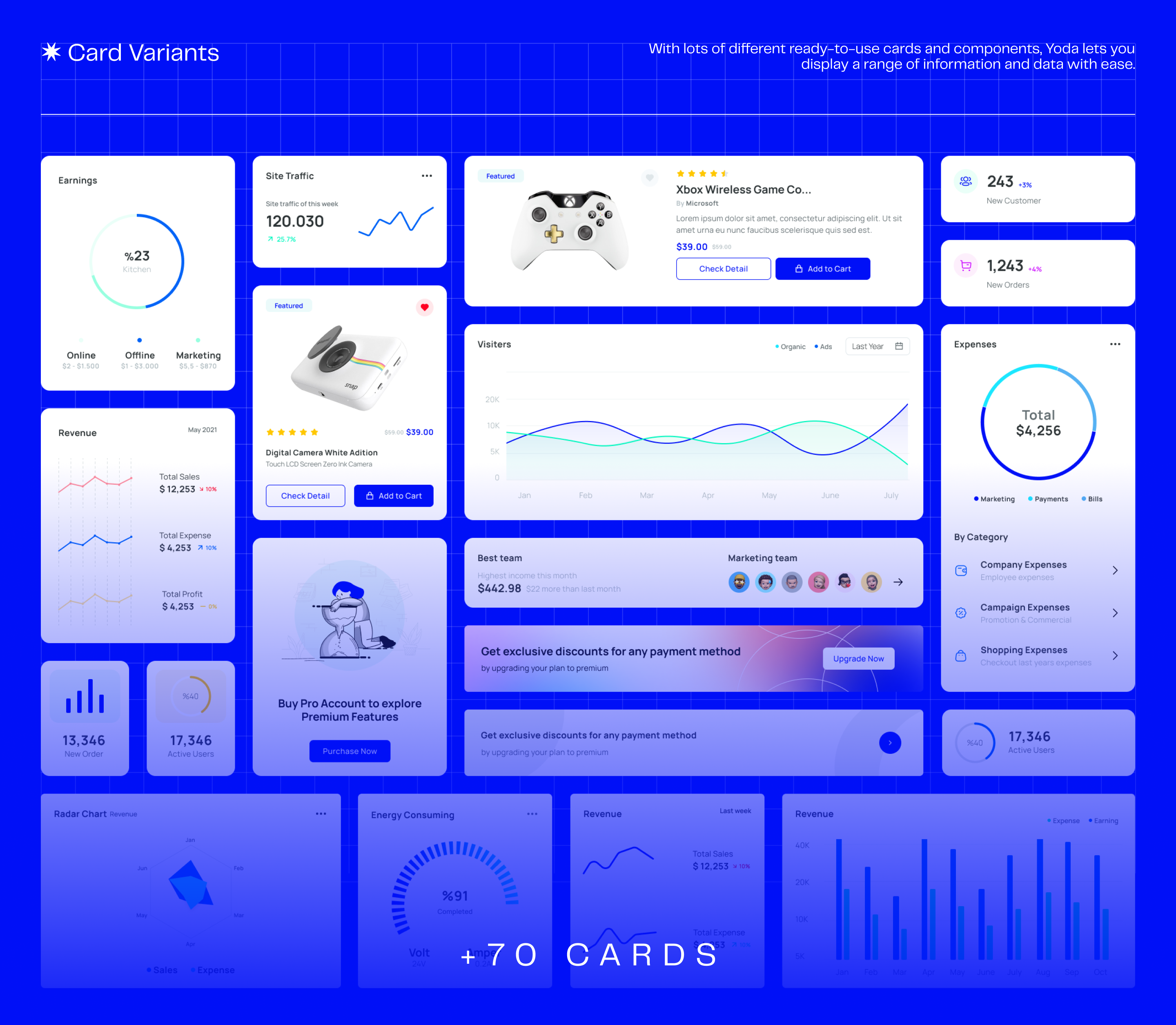 Yoda | React Admin Template React Hooks Redux Toolkit Ant Design - 1