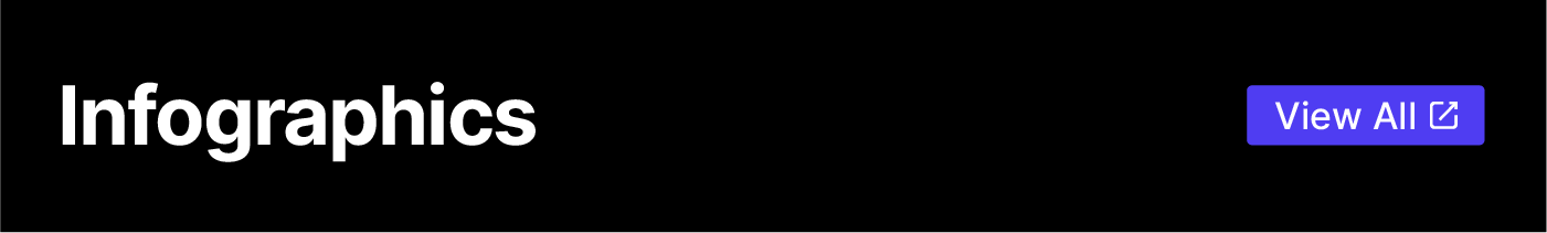 %23easyedit