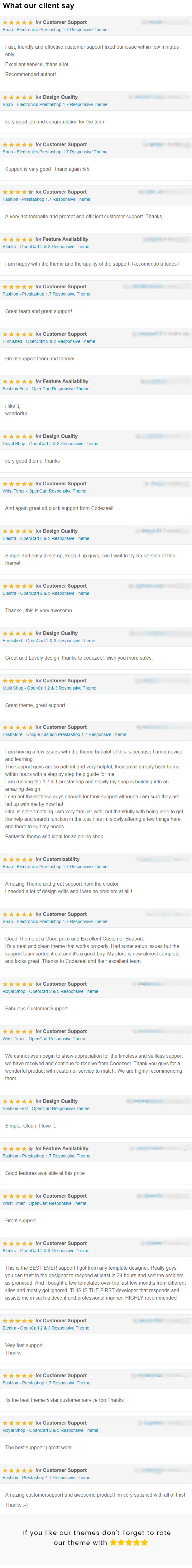 Customer Reviews