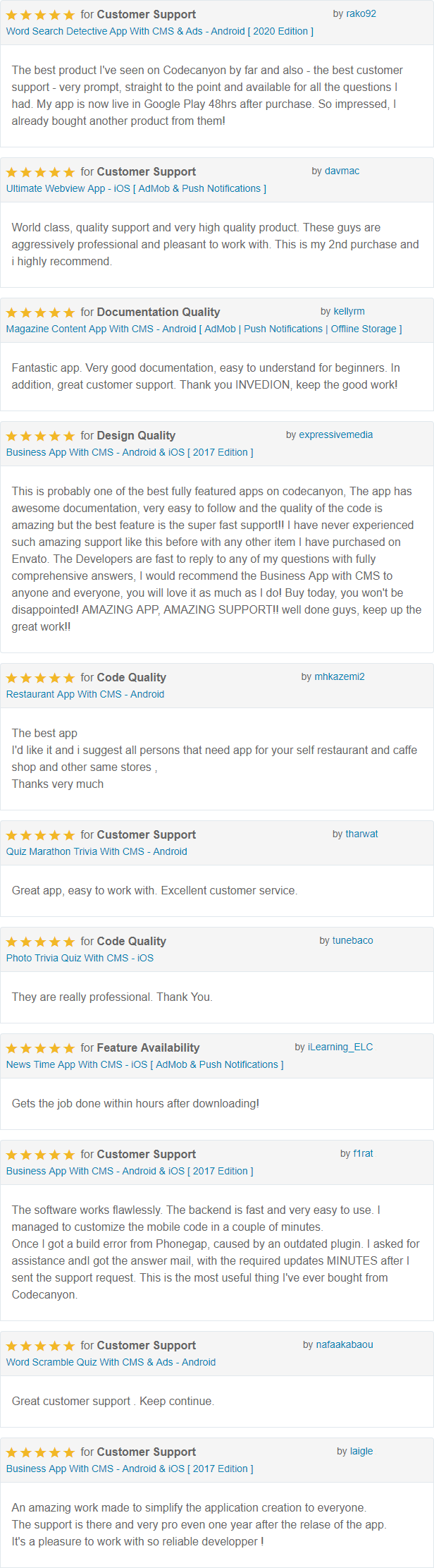 Restaurant App With CMS - Android - 3