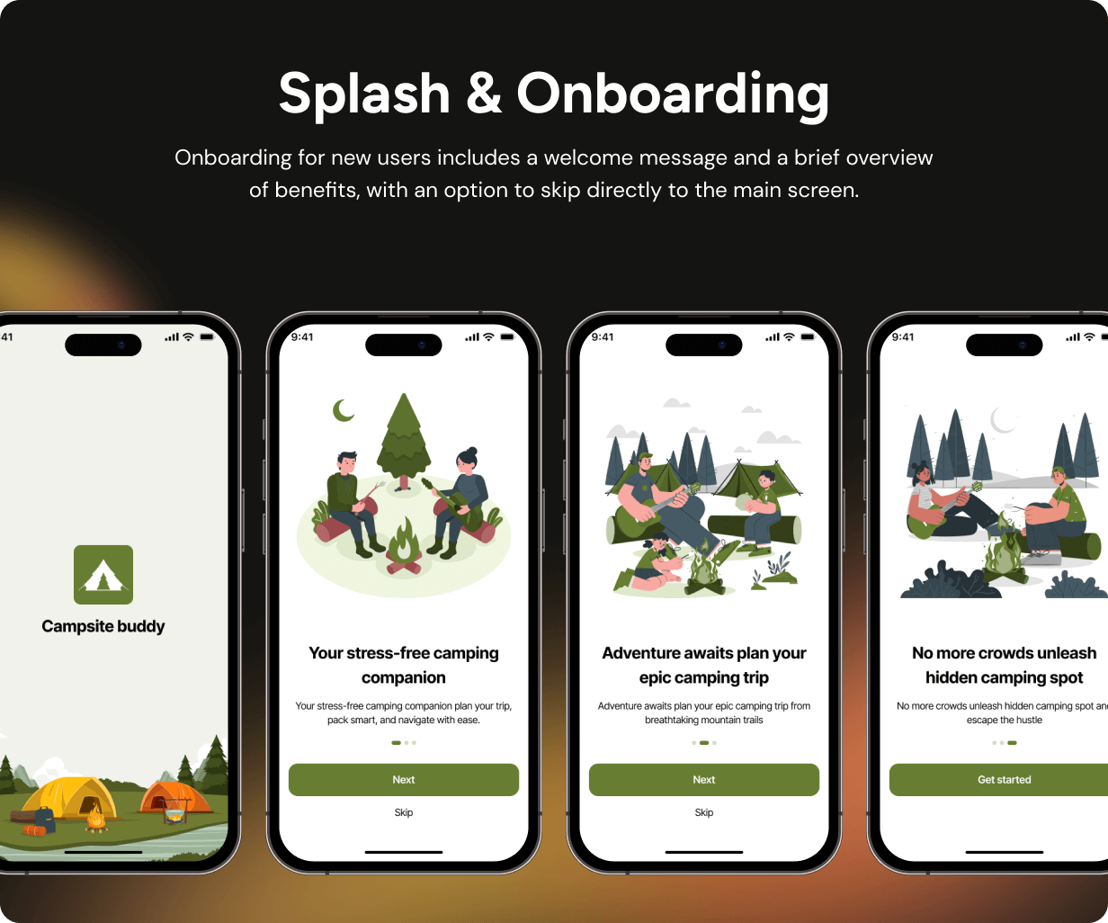 Campsite App UI Template | Camping Location Tracking App in Flutter | CampTrack App Template - 3