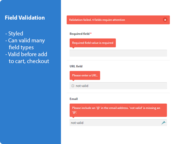 Validation failed перевод