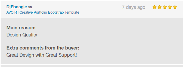 Y.U.N.G - Music Producer & DJ Bootstrap Template - 5
