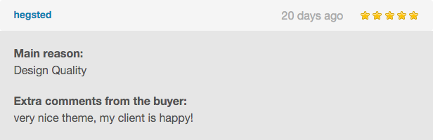 Curious - Blog and Magazine Ghost Theme - 5