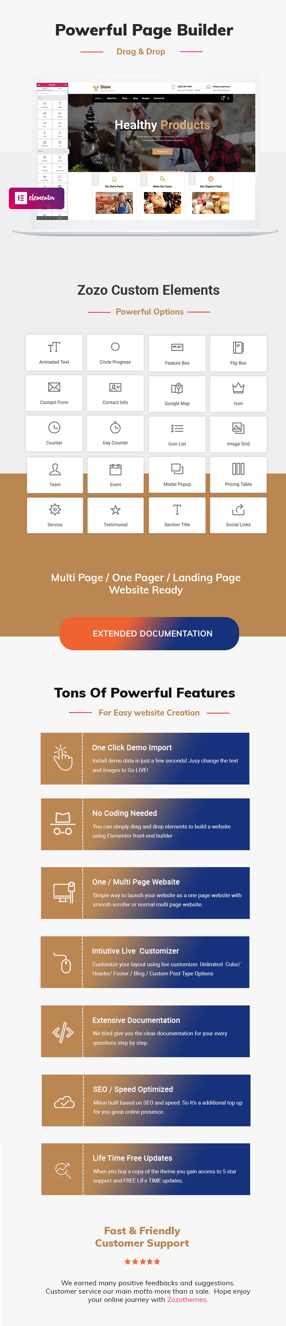 zozothemes