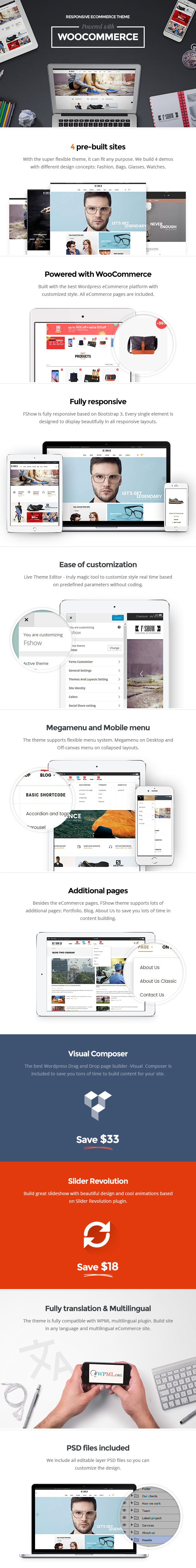 multipurpose responsive ecommerce wordpress theme