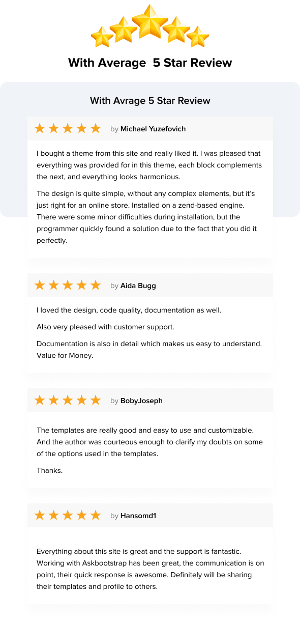 Reviews image including 4 reviews