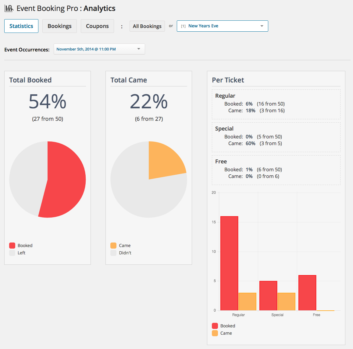 Analytics pro. Pro Аналитика. Pro 1 Аналитика. Booking Аналитика для. ООО PROANALYTICS.