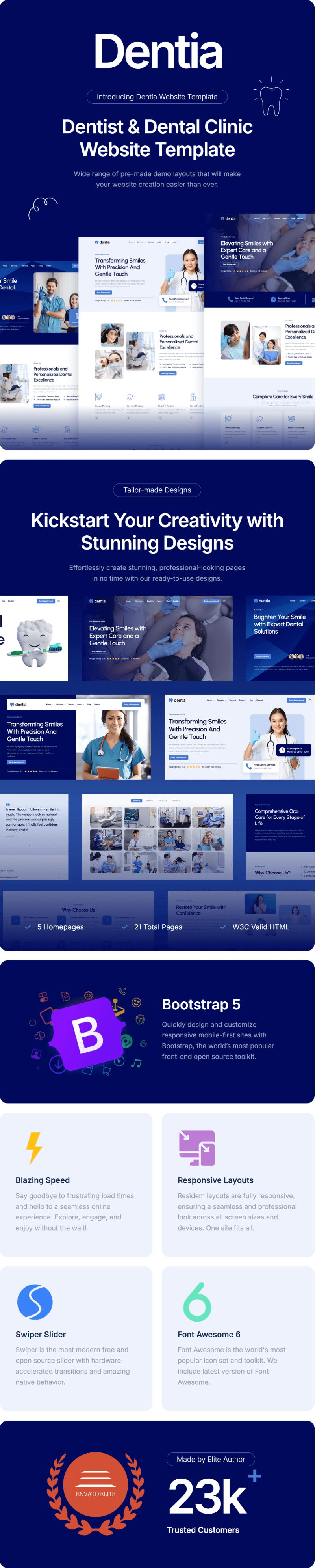 Dentia — Dentist & Dental Clinic Website Template - 1