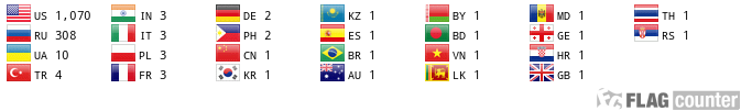 Flag Counter
