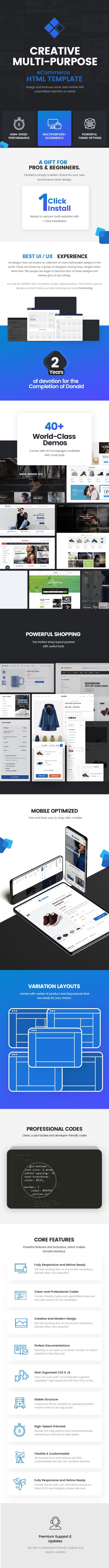 Riode - eCommerce HTML Template - 1