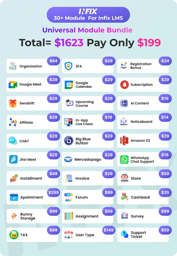 Universal Plugins Bundle for InfixLMS Learning Management - 2