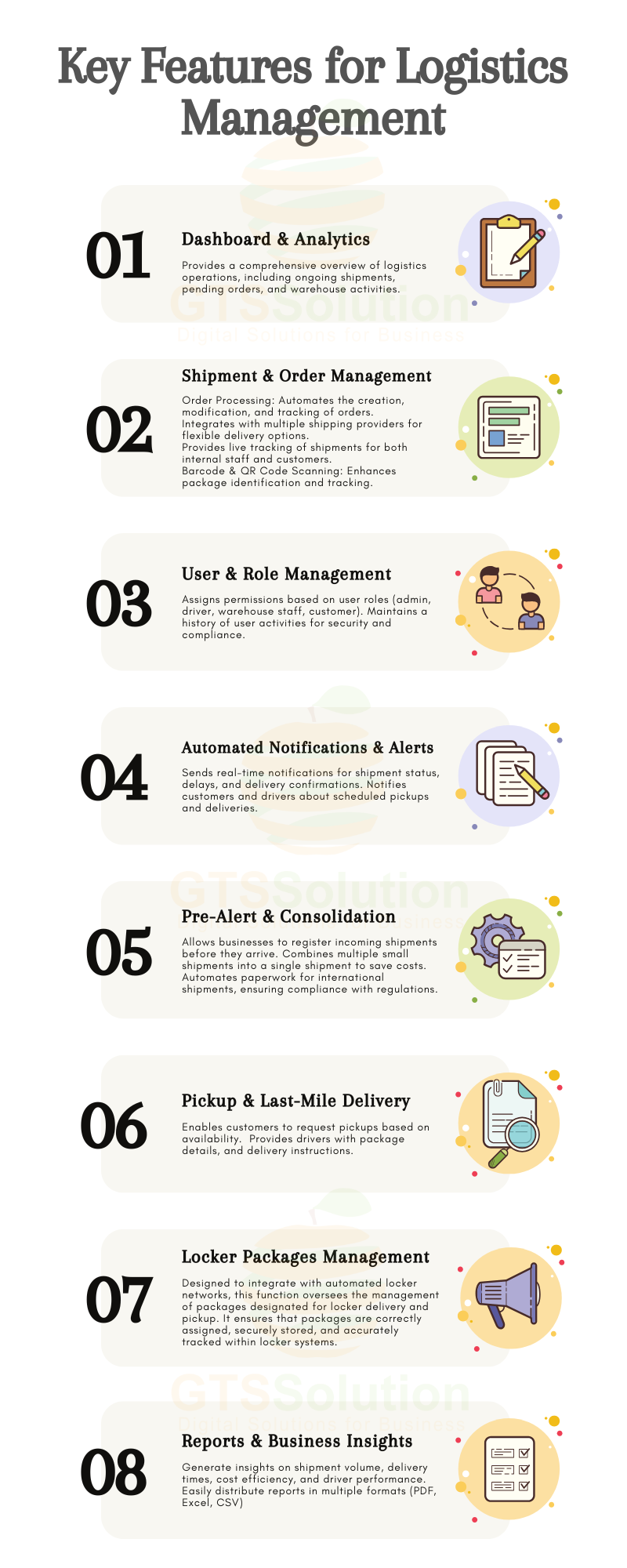 Logistics Management for Perfex CRM